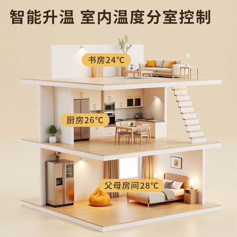 昌吉回族自治州 石墨烯电地暖公司哪家好？户型适配方案指南